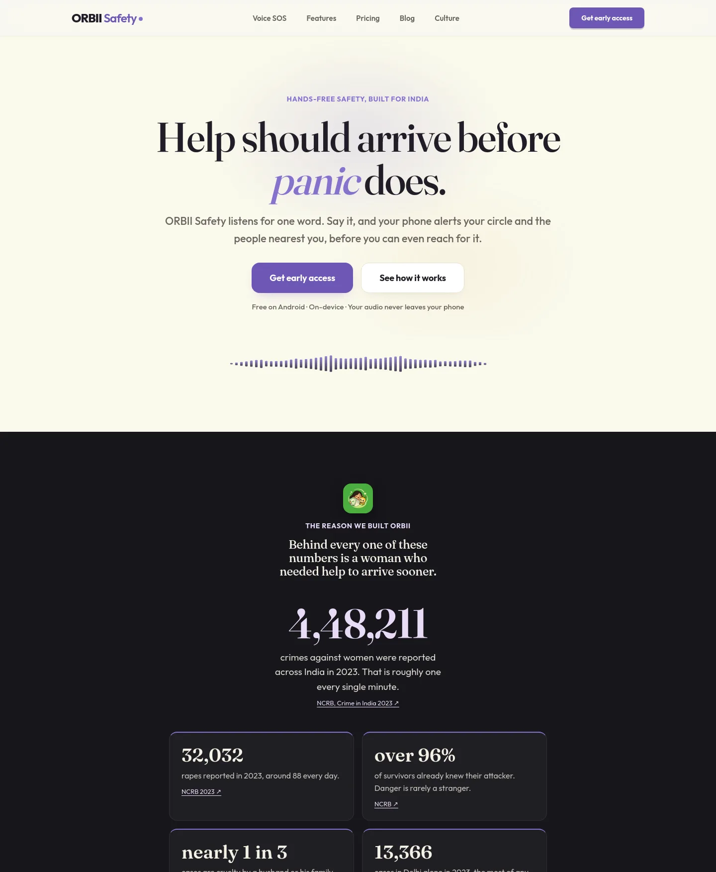orbii.in — Hero