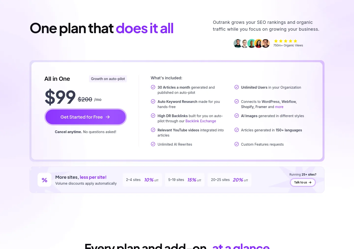 outrank.so — Pricing