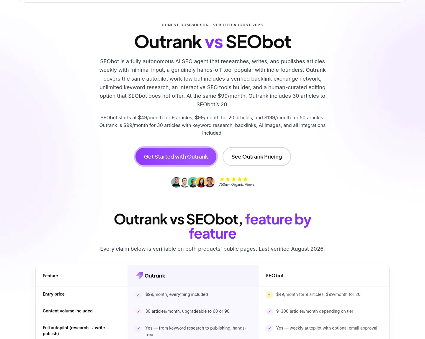 outrank.so — Hero