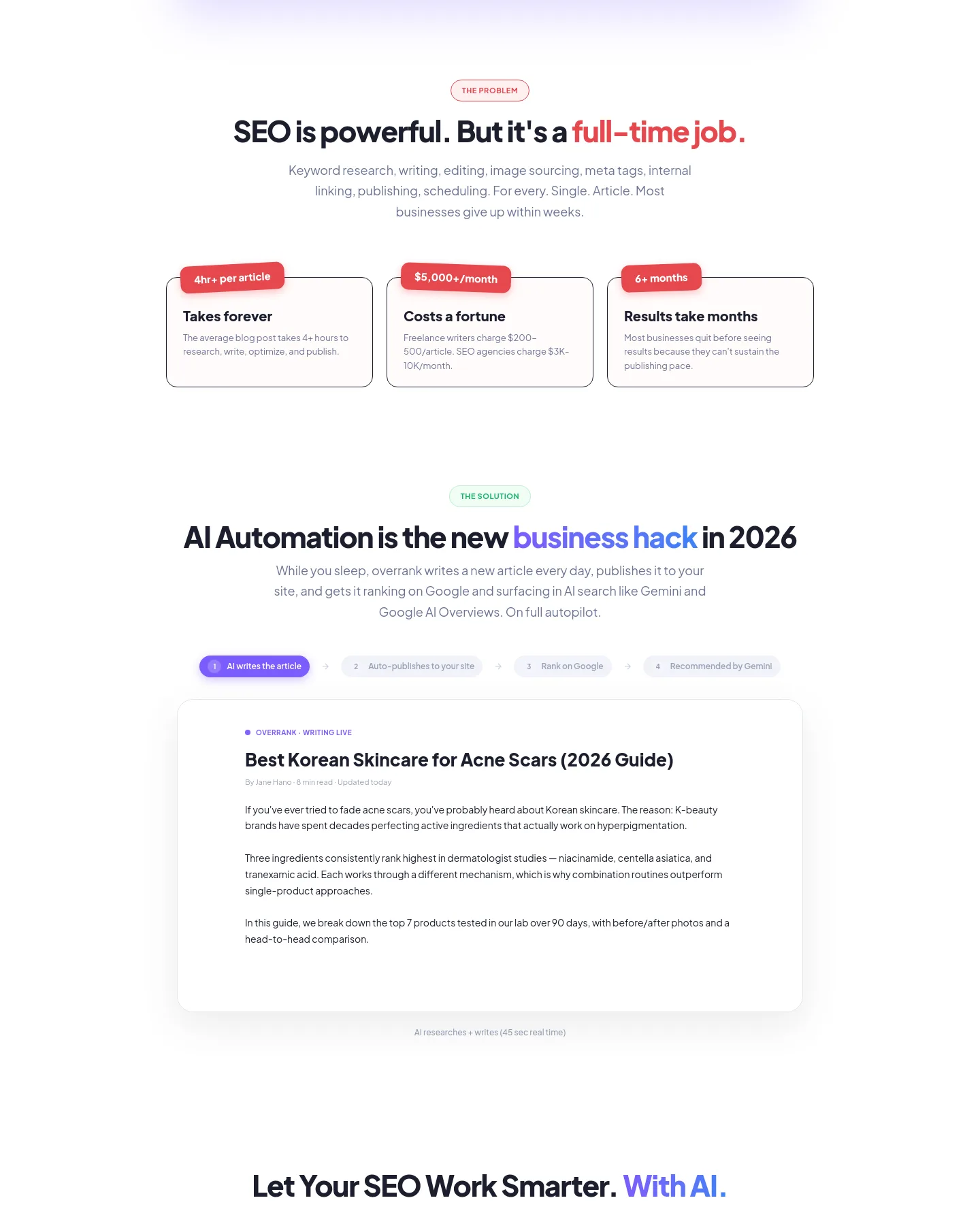 overrank.ai — Pricing