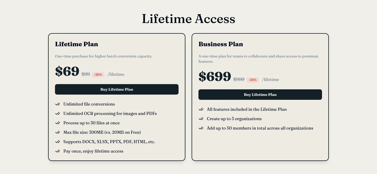 pdfinspector.online — Pricing