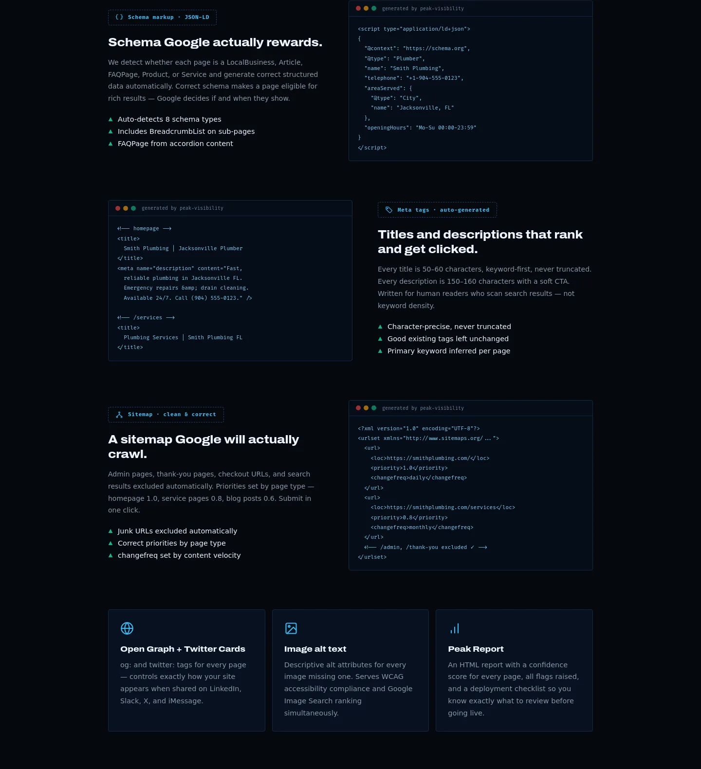 peakvisibility.io — Features