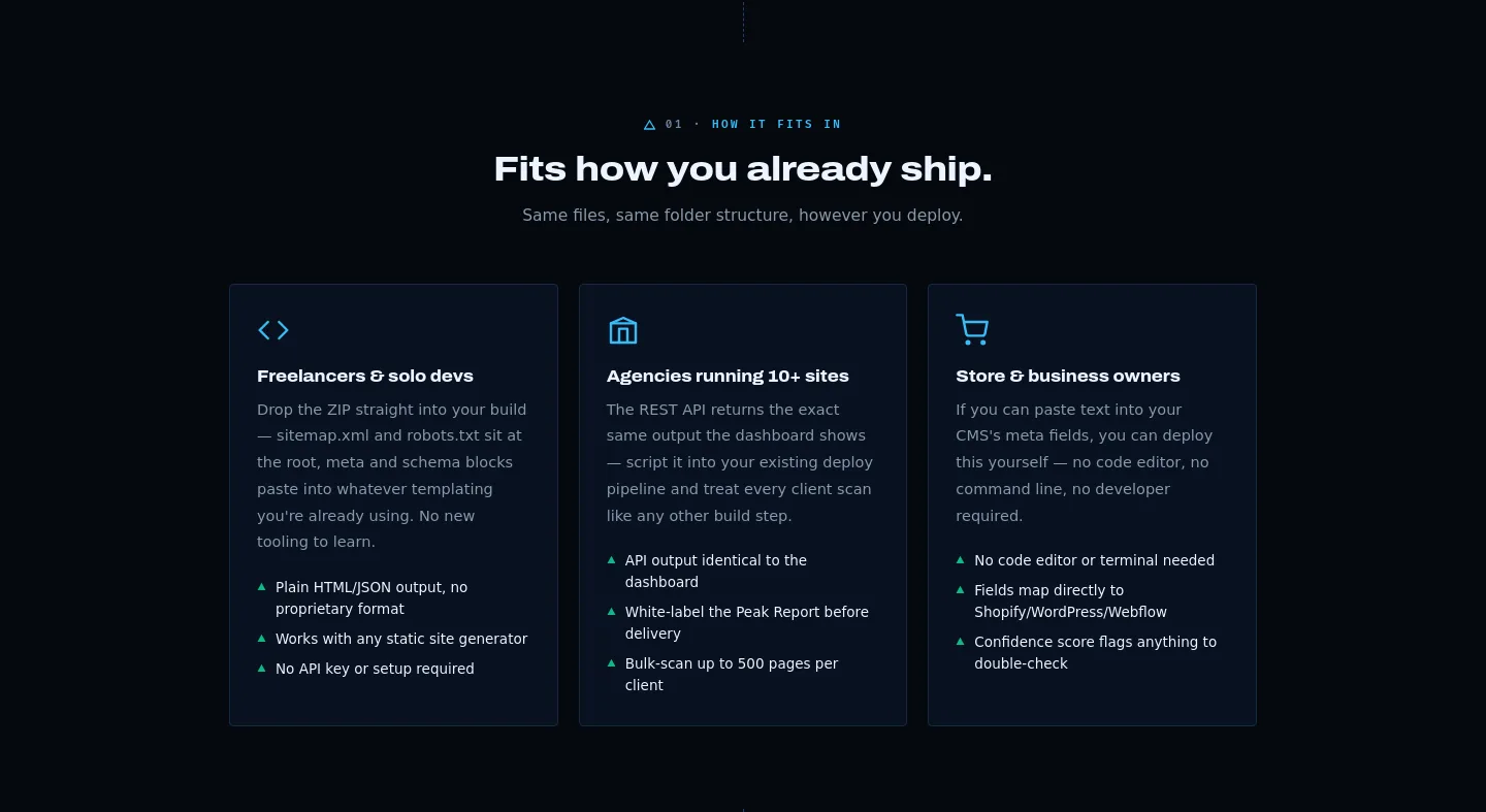 peakvisibility.io Logo Wall section