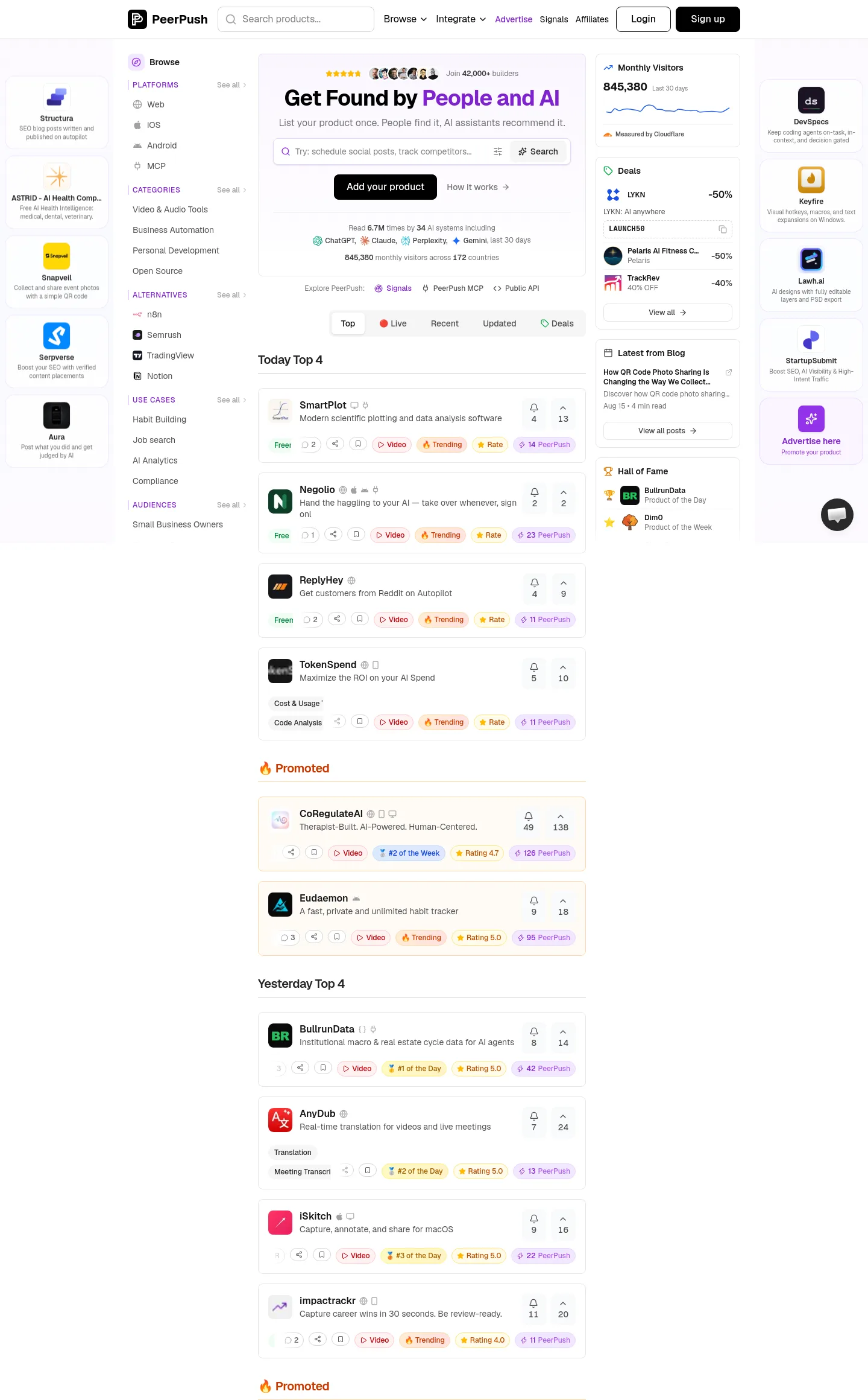 peerpush.com