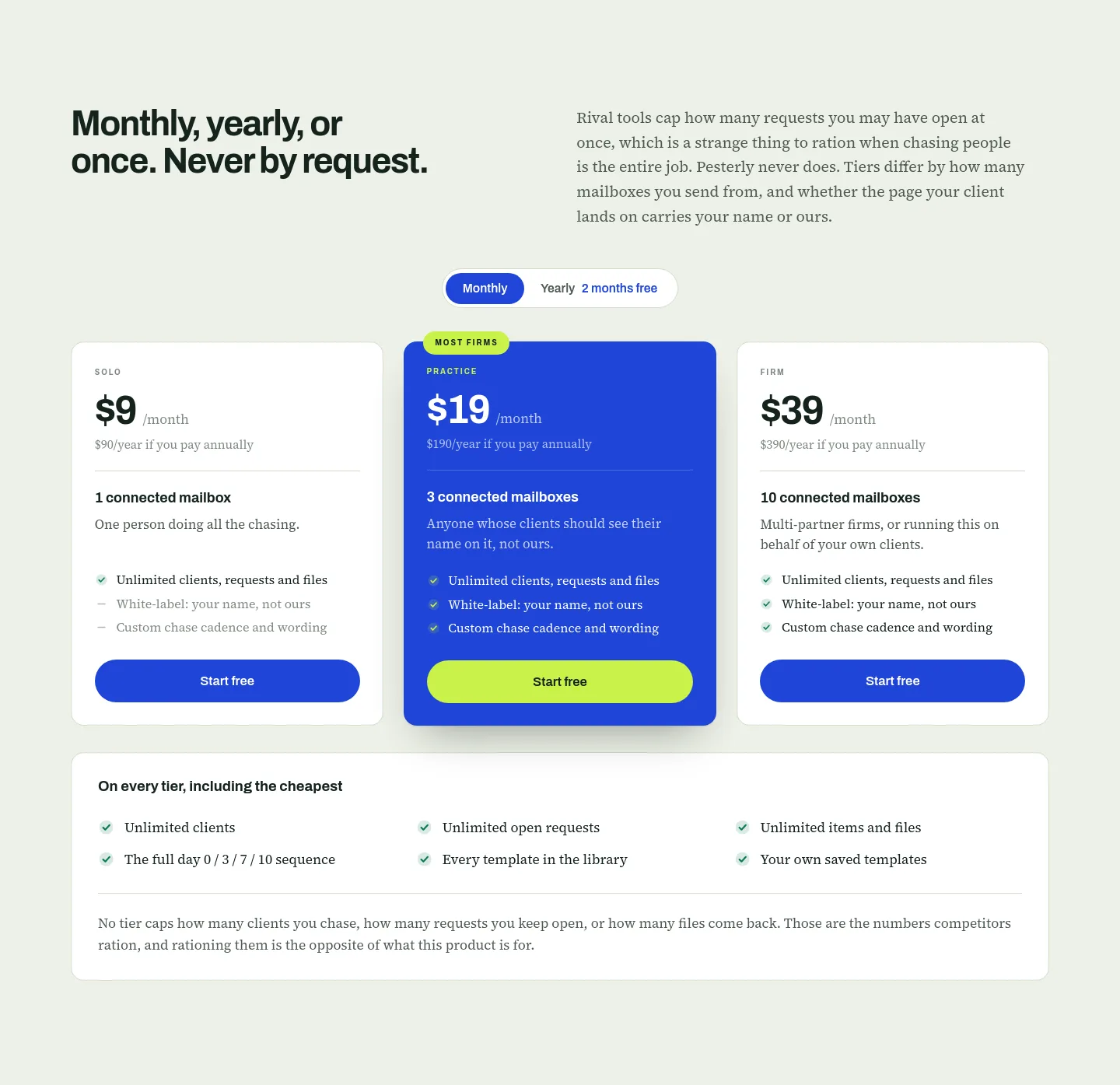 pesterly.com — Pricing