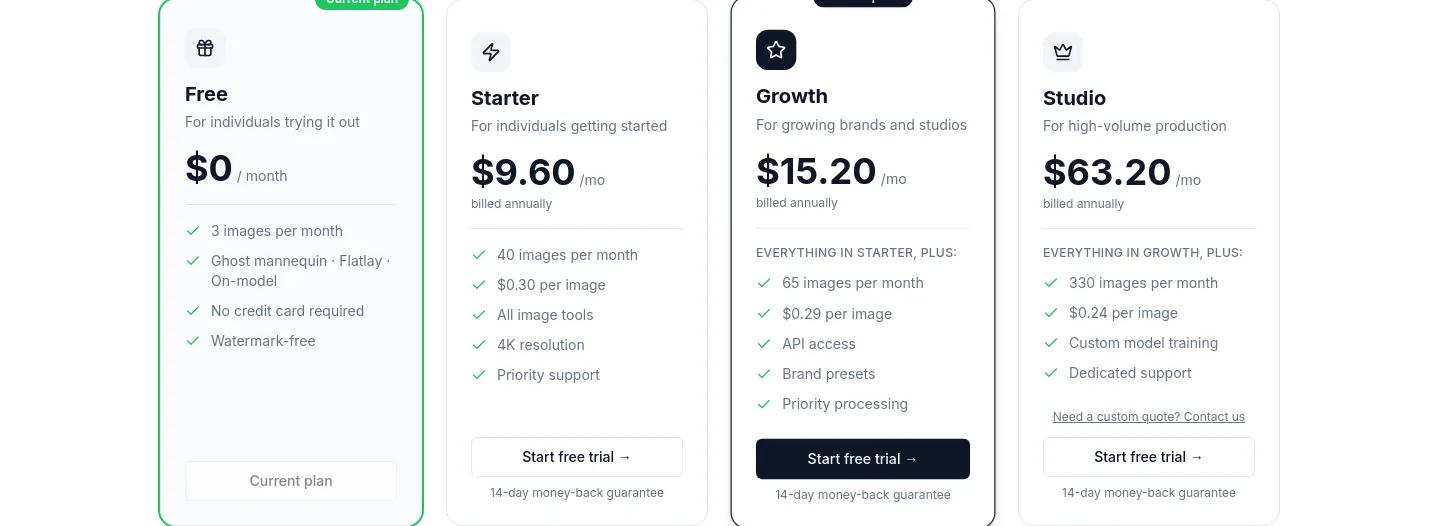 photostudio.io — Pricing