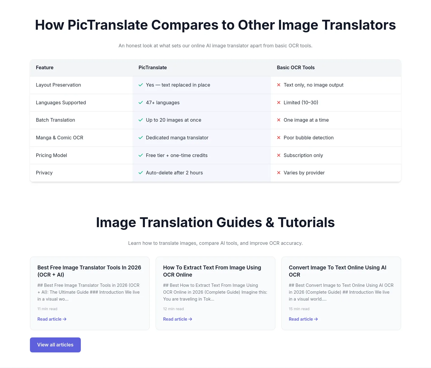 pictranslate.net — Comparison