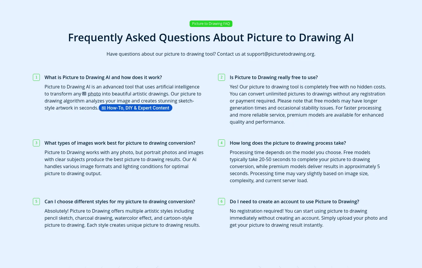 picturetodrawing.org — FAQ