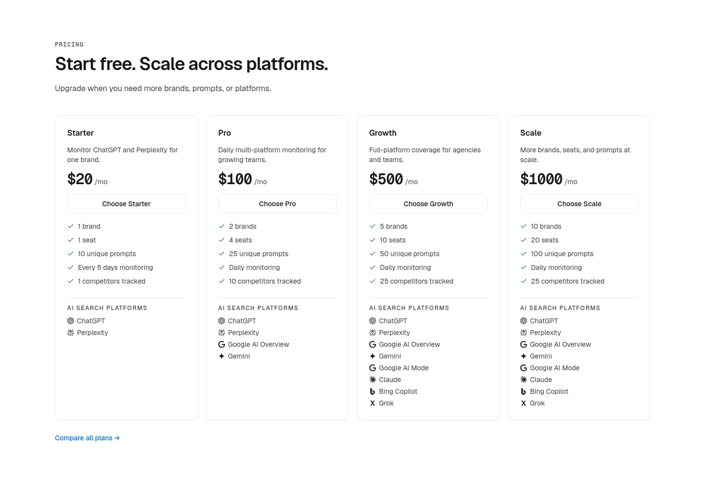 pilotcite.com — Pricing