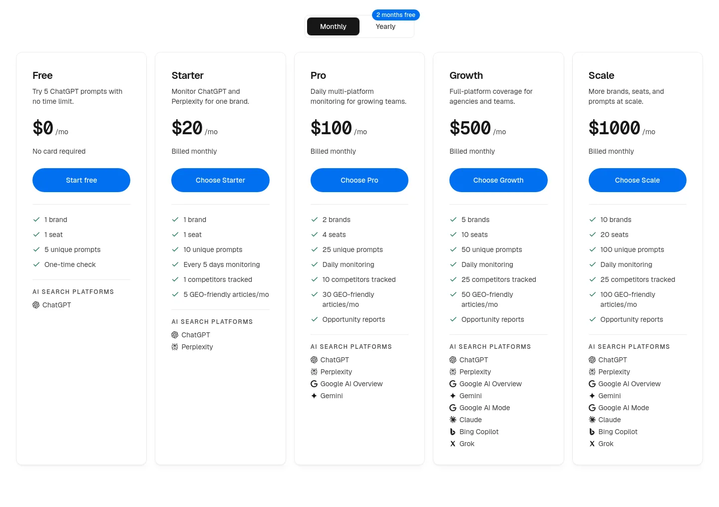 pilotcite.com Pricing section
