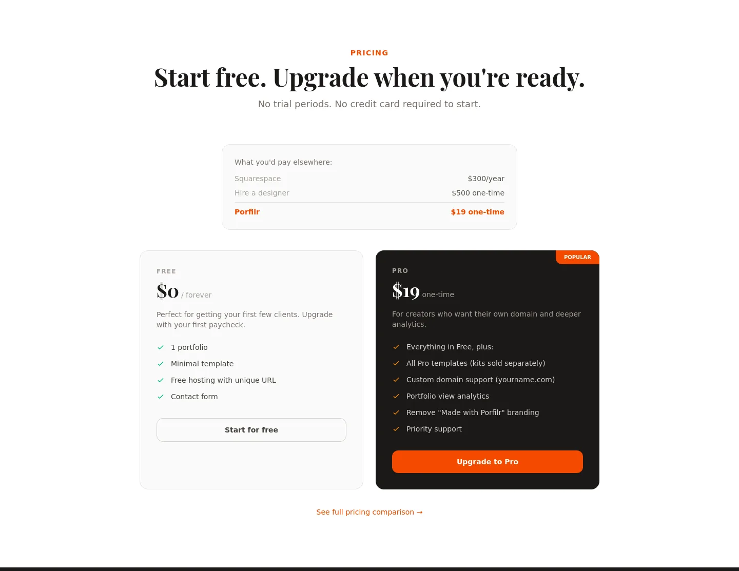 porfilr.com — Pricing