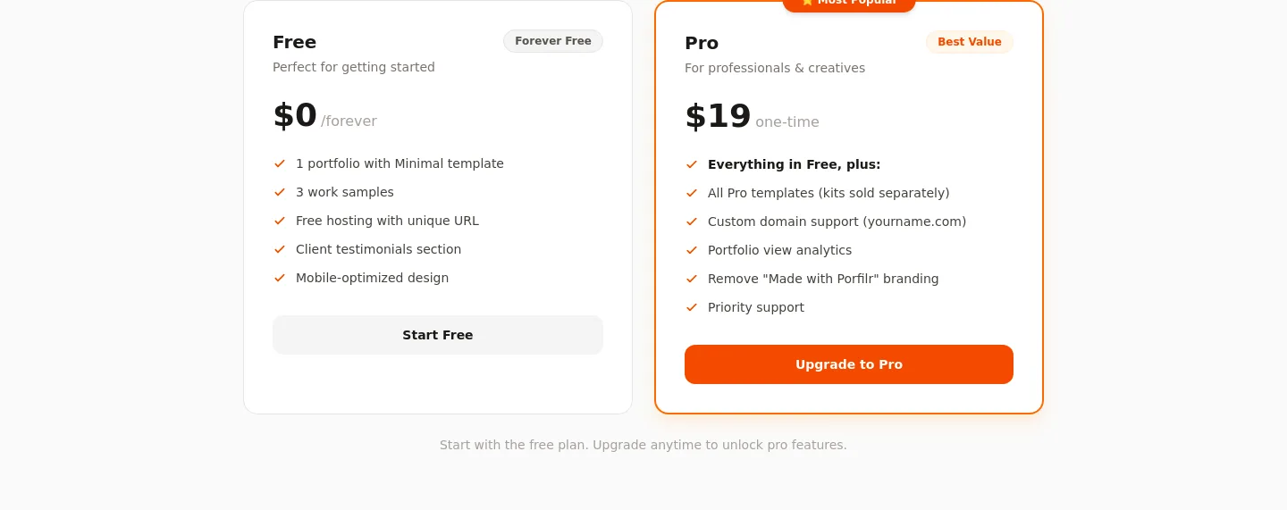 porfilr.com Pricing section