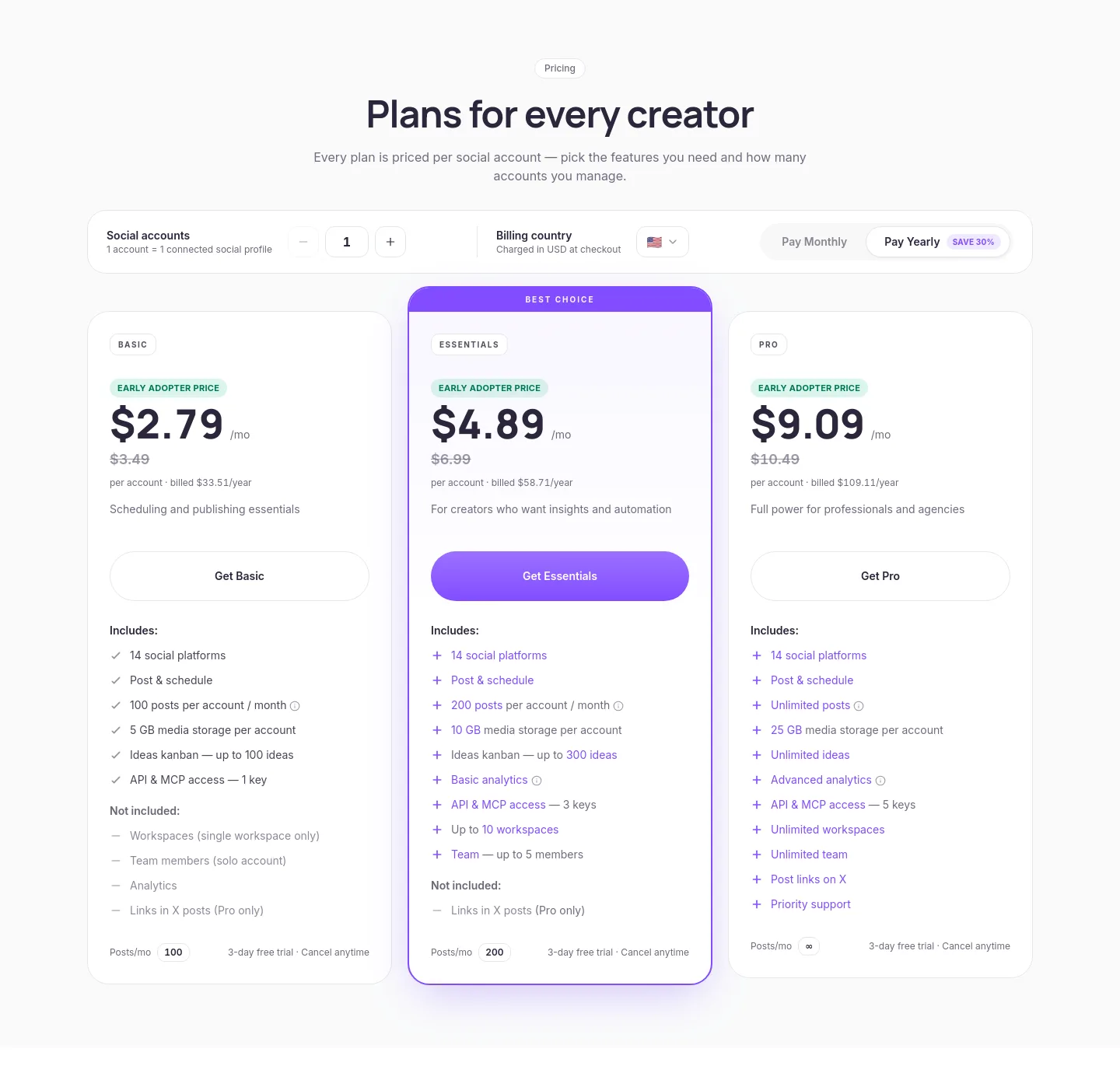 posteahora.com — Pricing