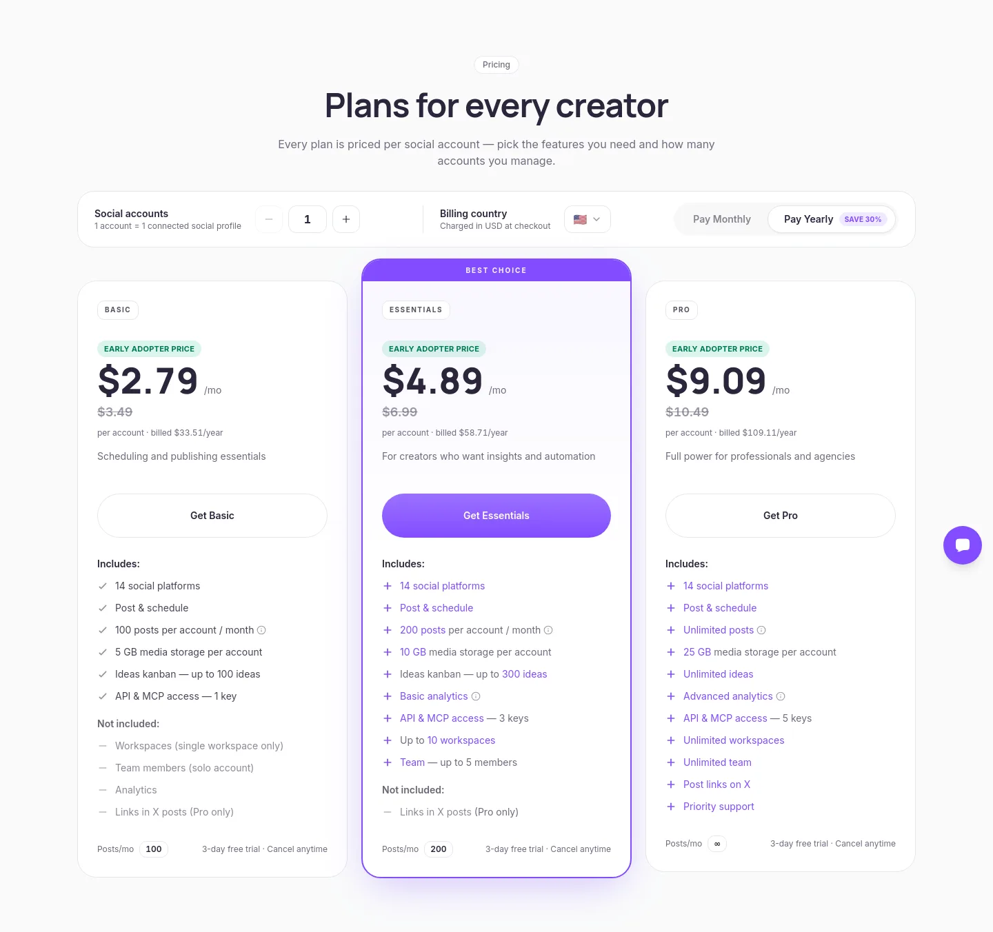 posteahora.com Pricing section