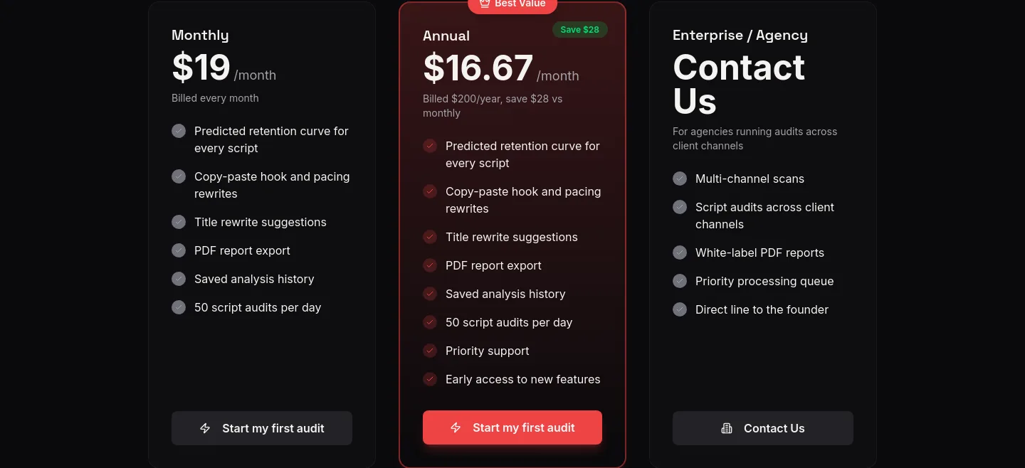 prepublish.ai — Pricing