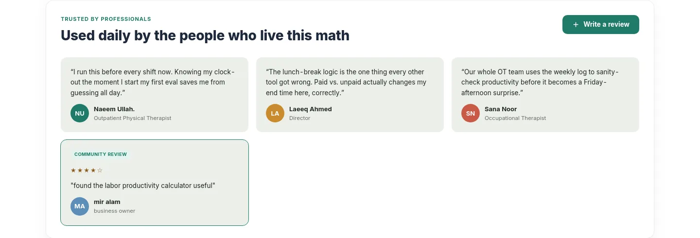 productivitycalculator.pro — Logo Wall