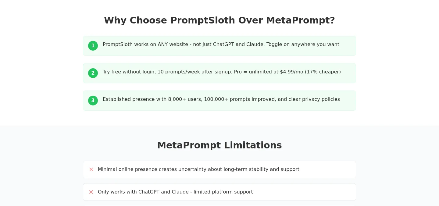 promptsloth.com Stats section