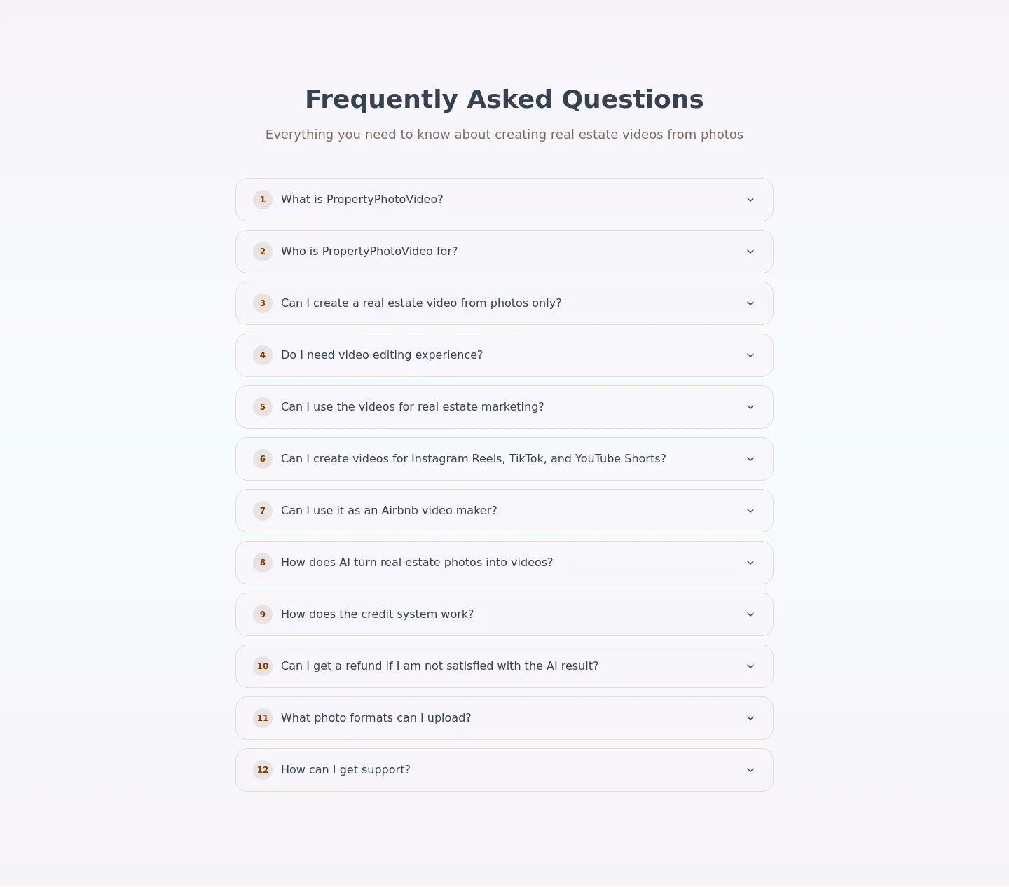 propertyphotovideo.com — FAQ