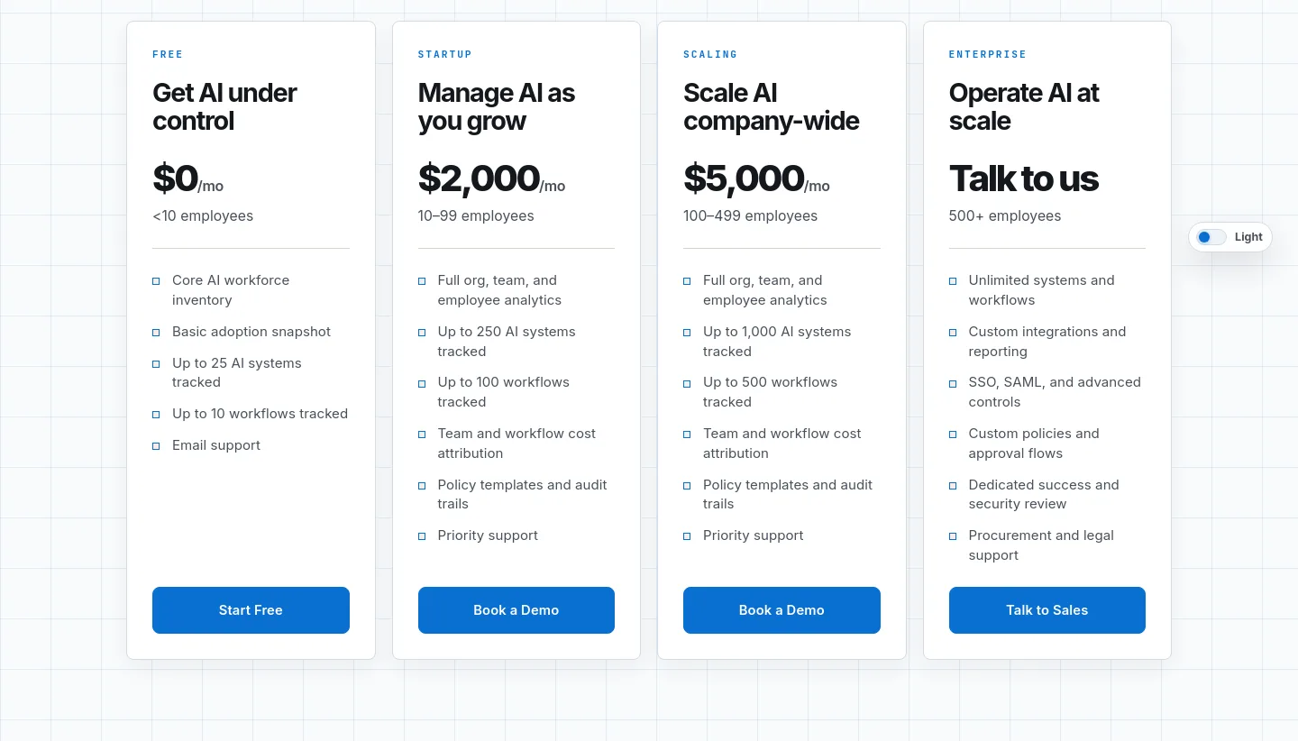 proxon.ai — Pricing