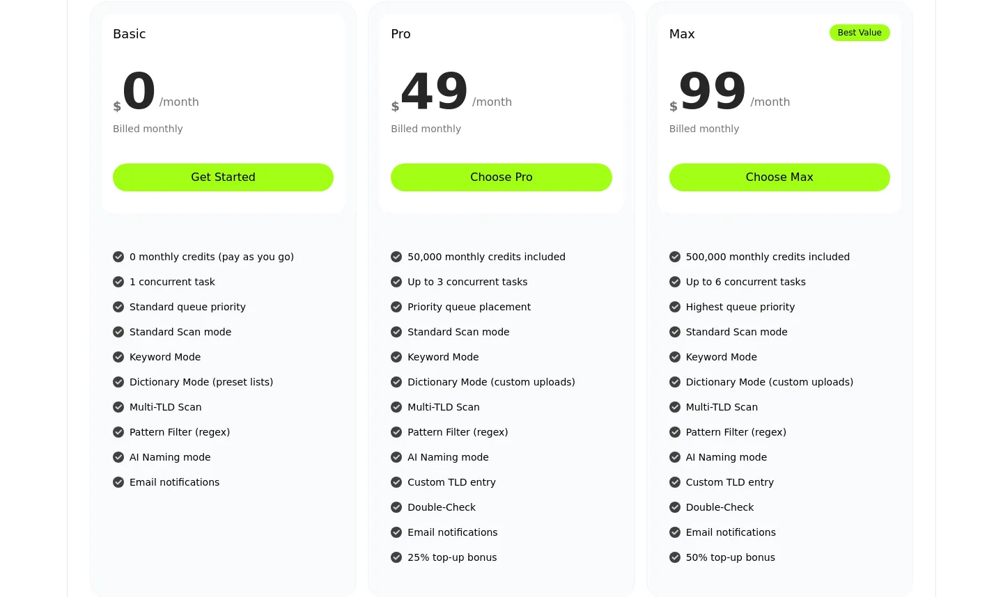 punchname.com — Features