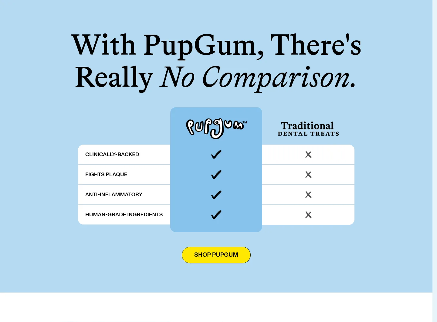 pupgum.com — Logo Wall