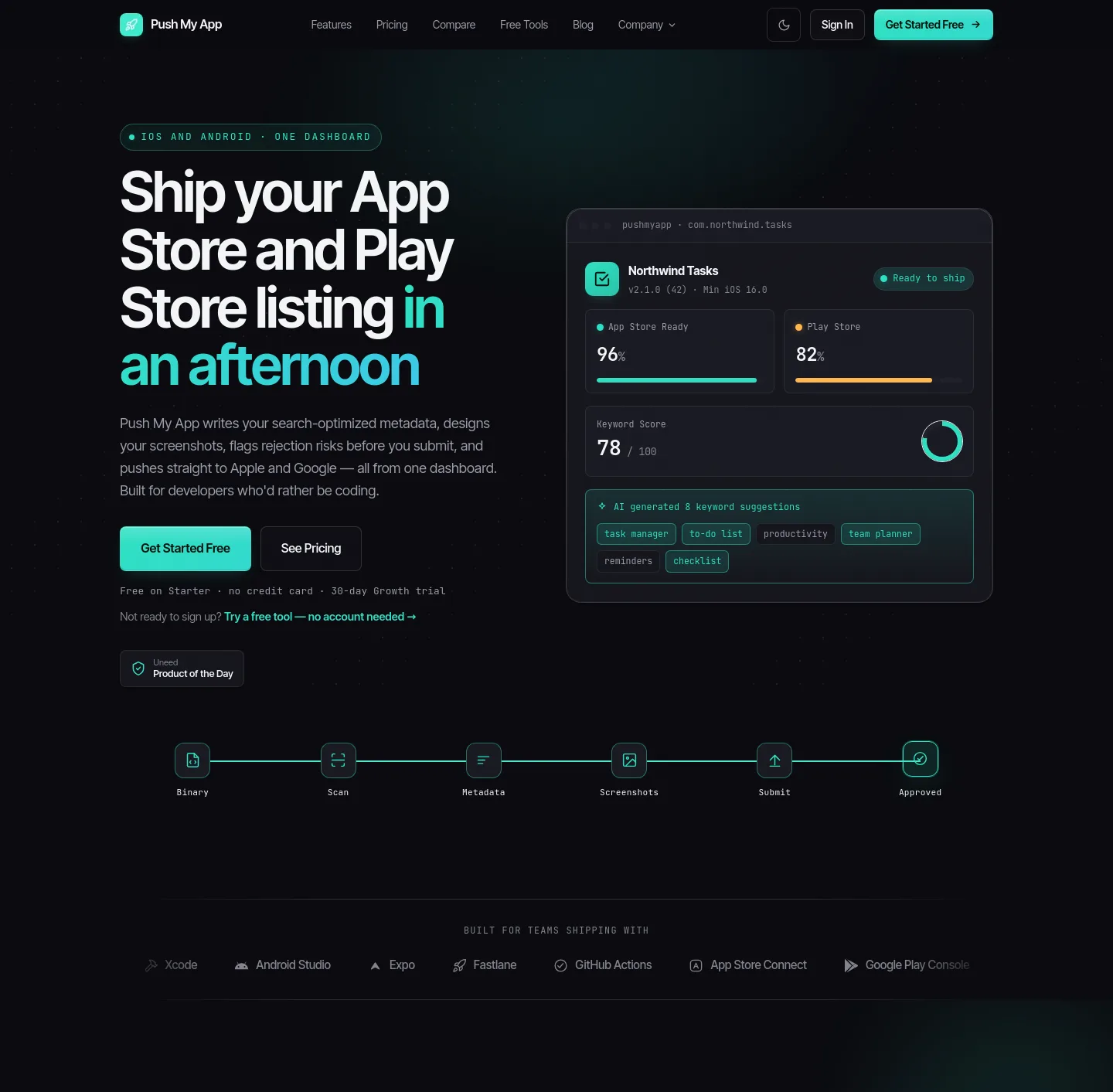 pushmyapp.ai — Hero + Comparison + FAQ