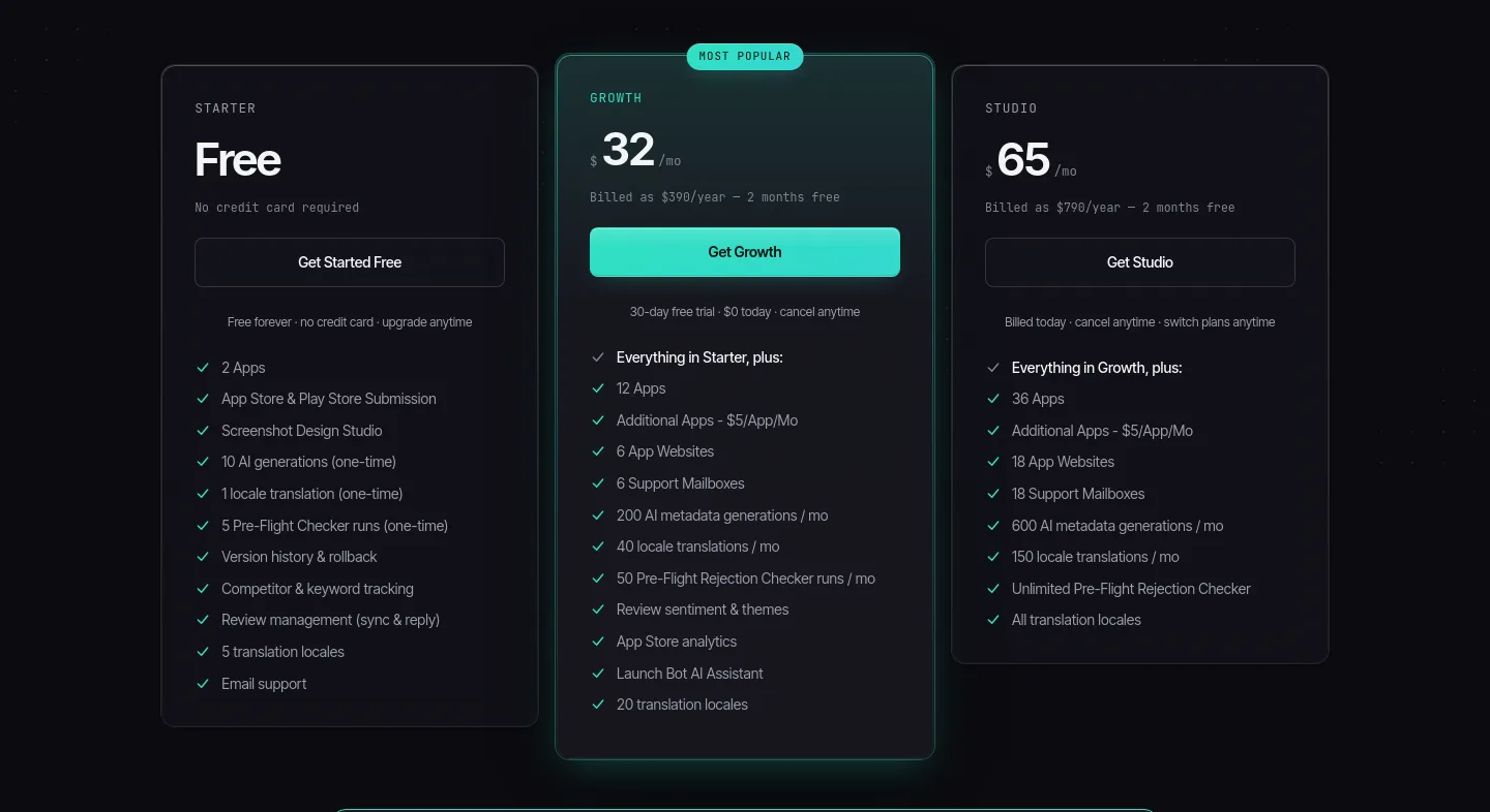 pushmyapp.ai — Pricing