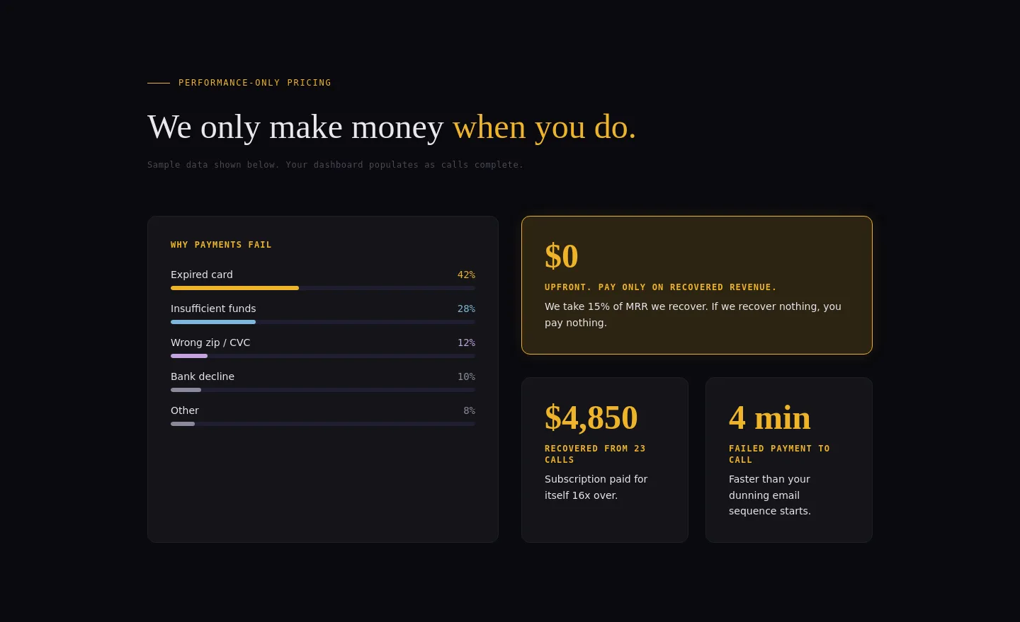 quitlo.com — Pricing