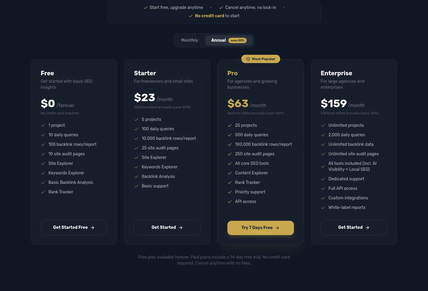 rankcrown.com Pricing section
