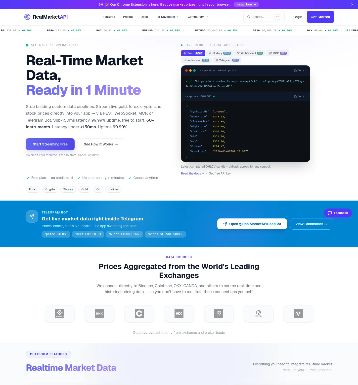 realmarketapi.com