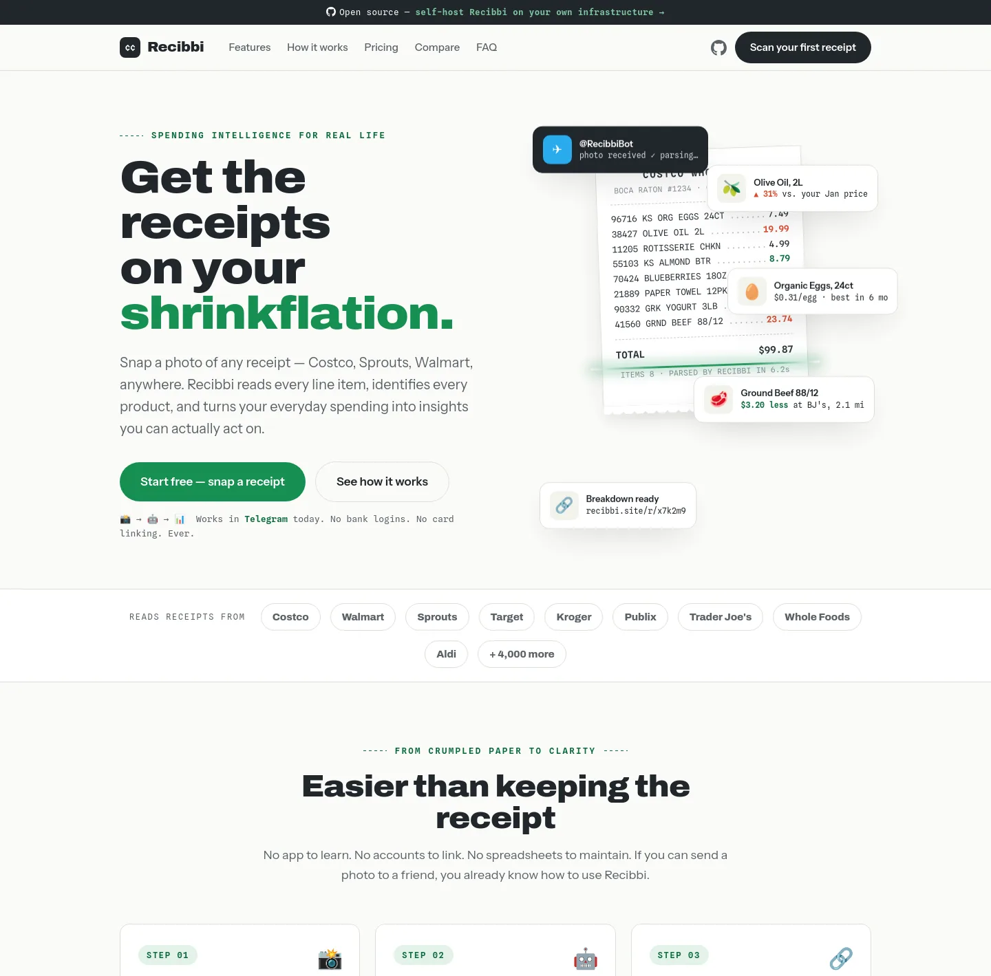 recibbi.site — The Pricing Page