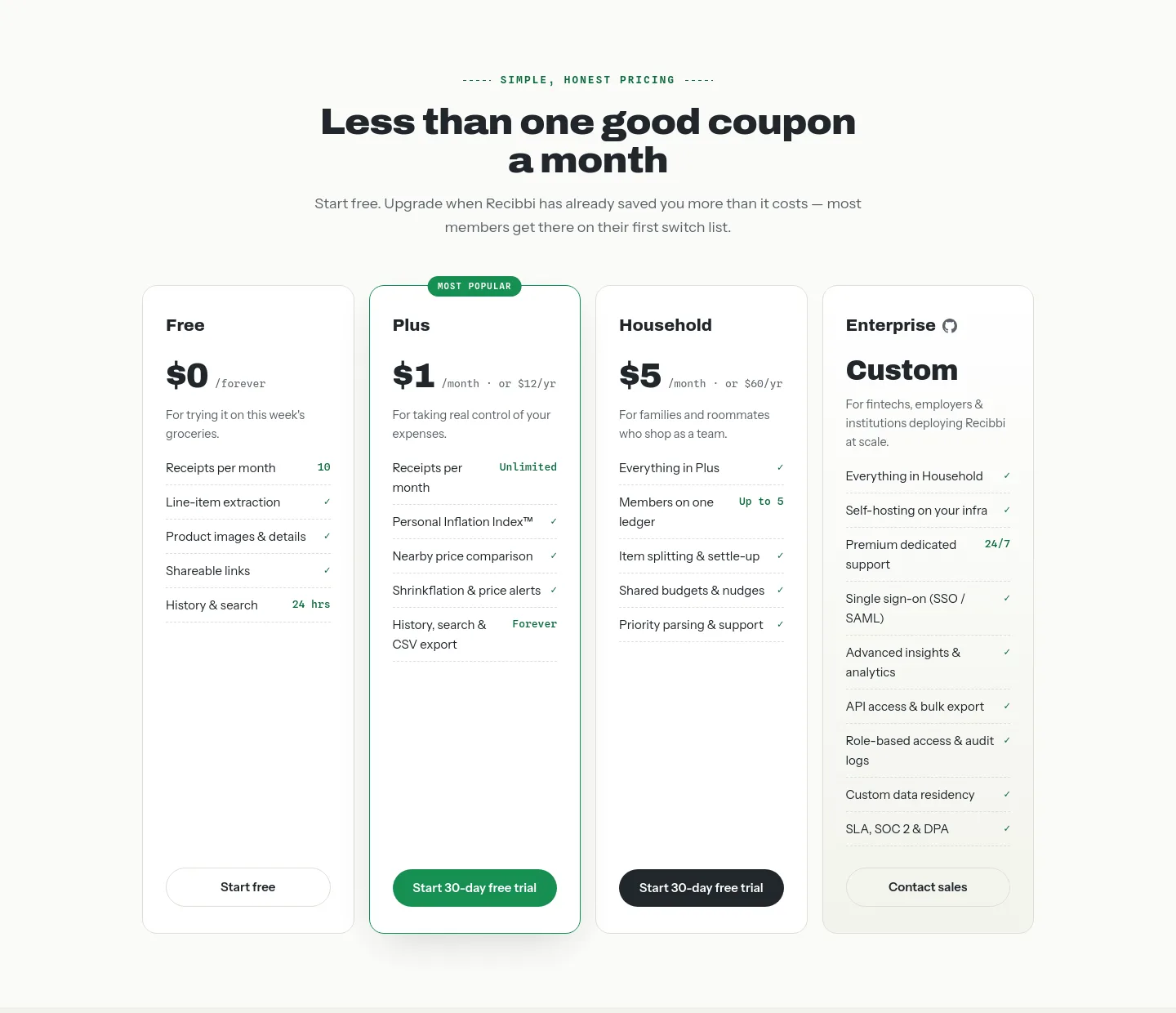 recibbi.site — Pricing