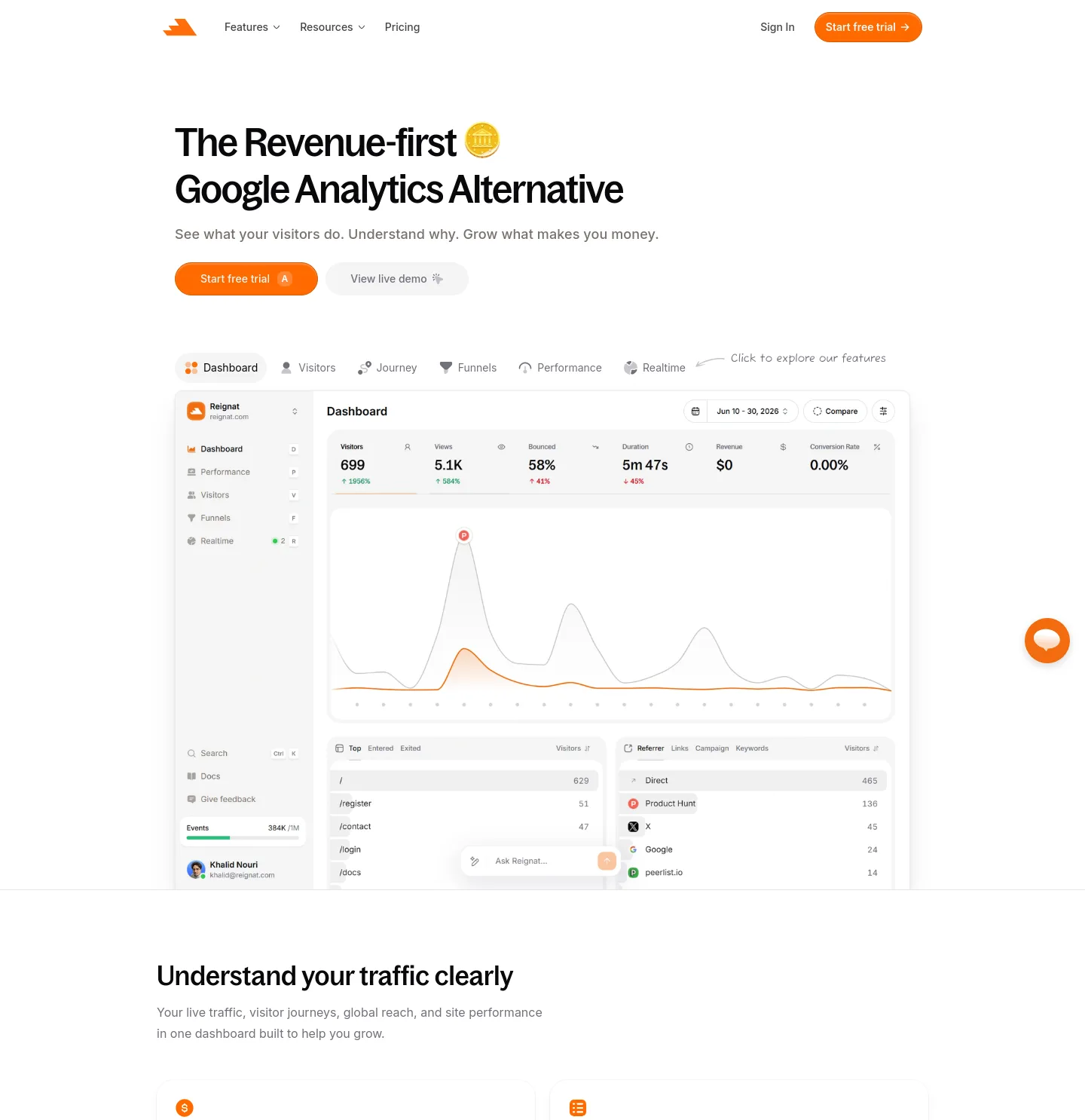 reignat.com