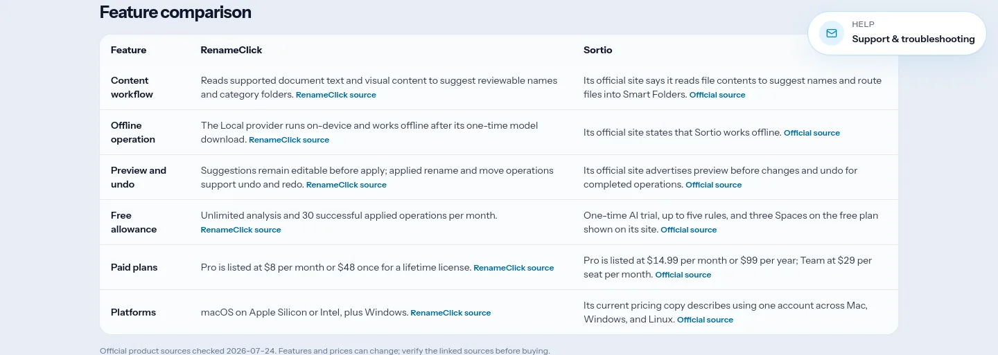 rename.click Comparison section