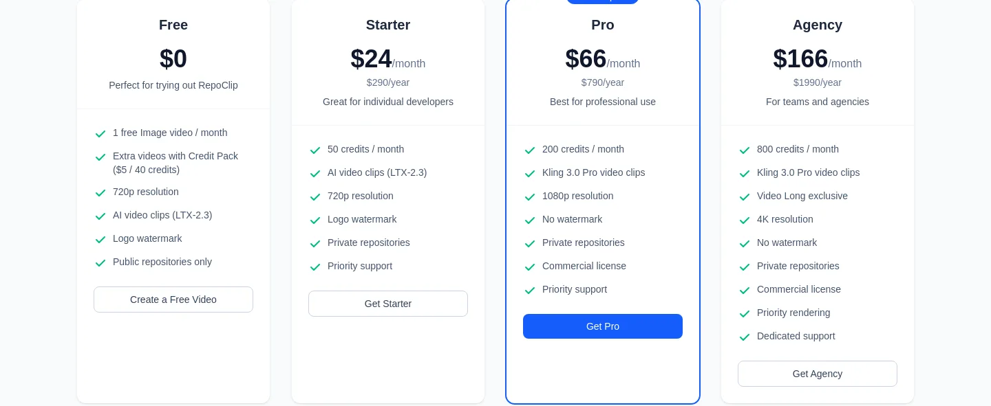repoclip.io — Pricing