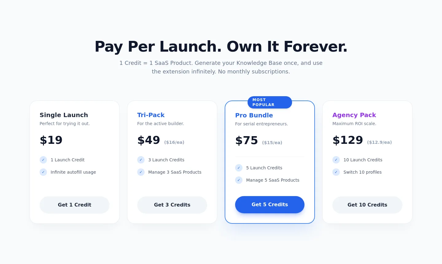 rocketlauncher.techdefy.ai — Pricing