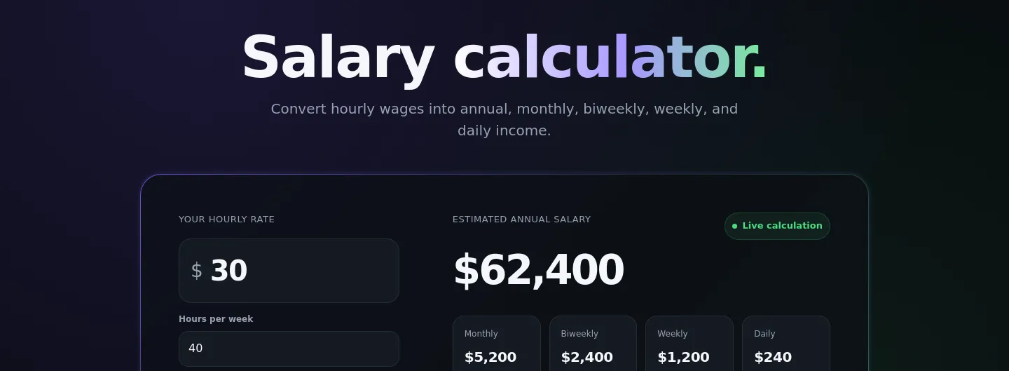 salaryhow.com — The Pricing Page