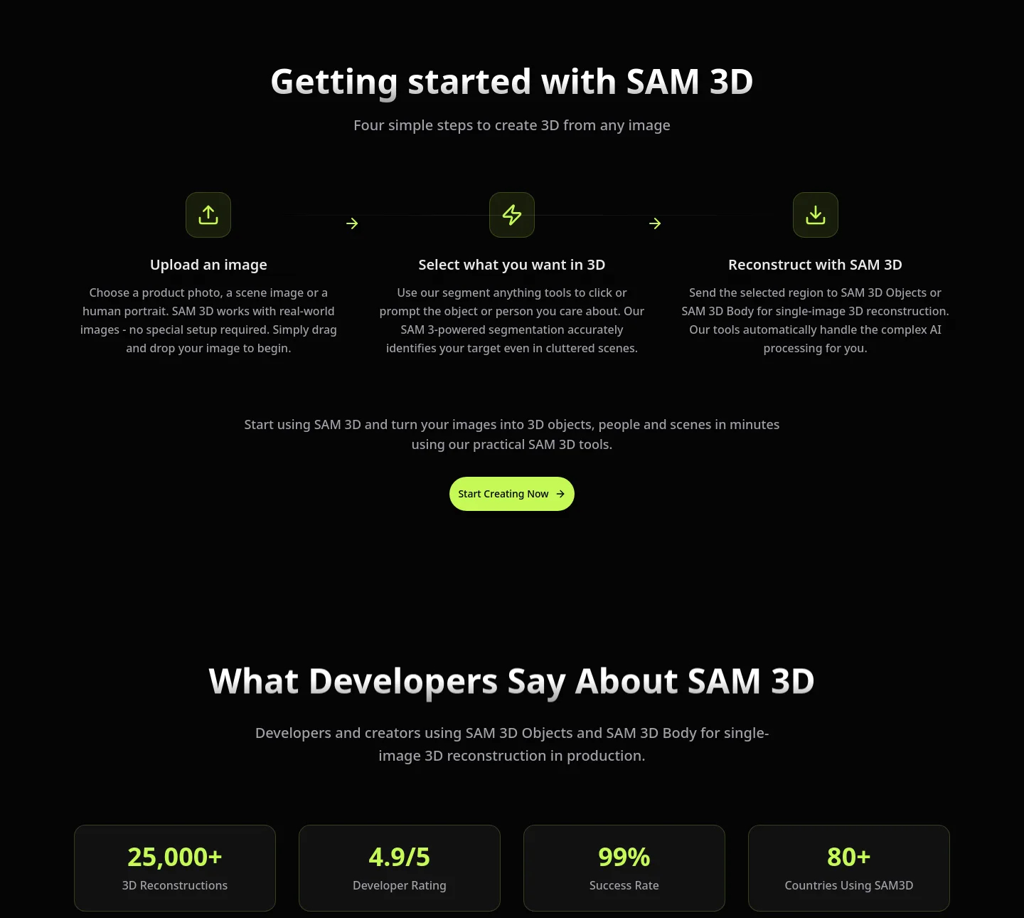 sam-3d.com — Logo Wall