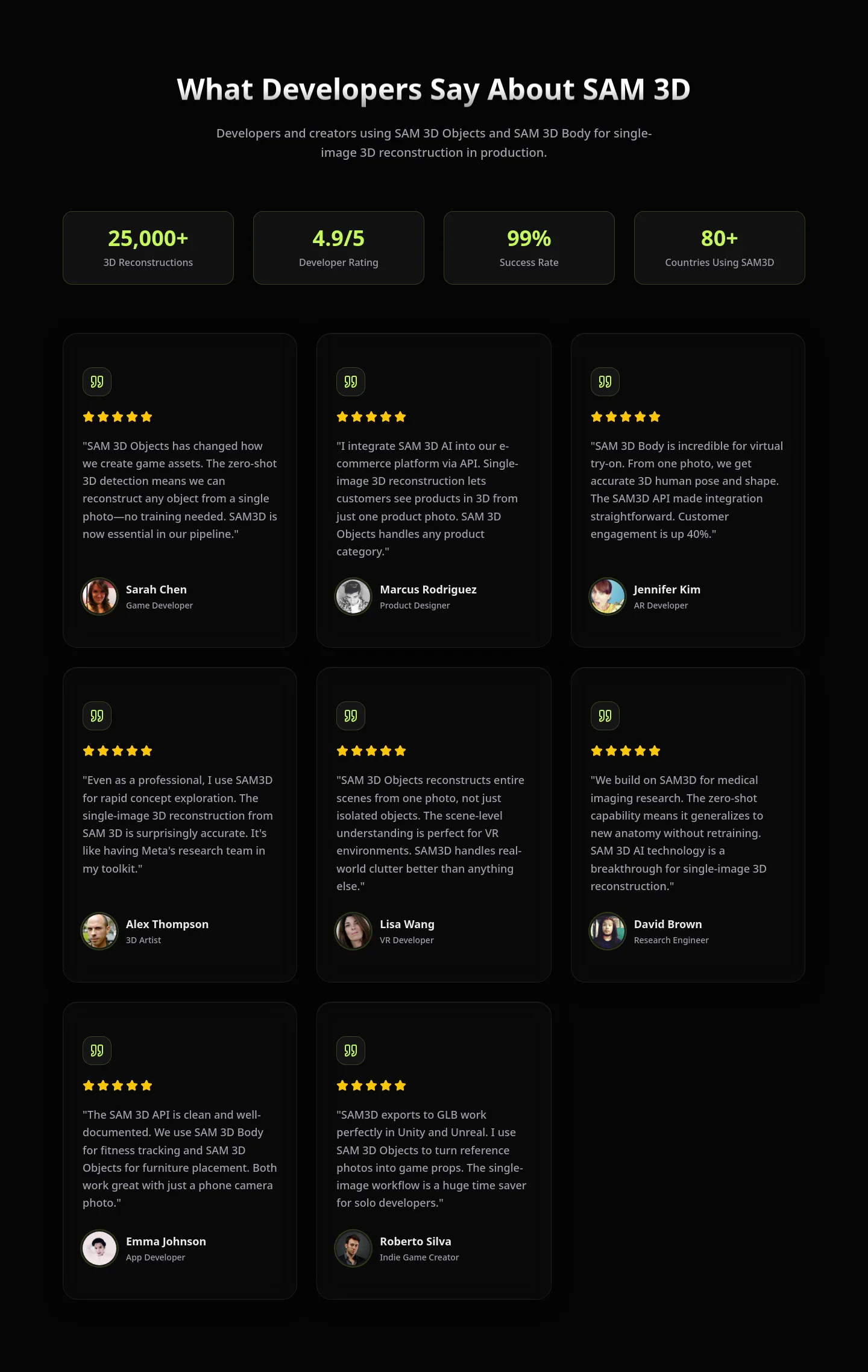 sam-3d.com Reviews section