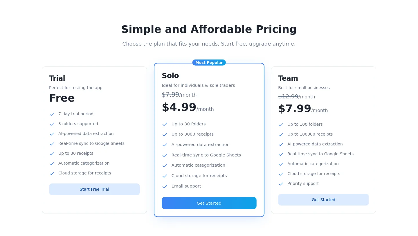 scan2sheet.com — Pricing