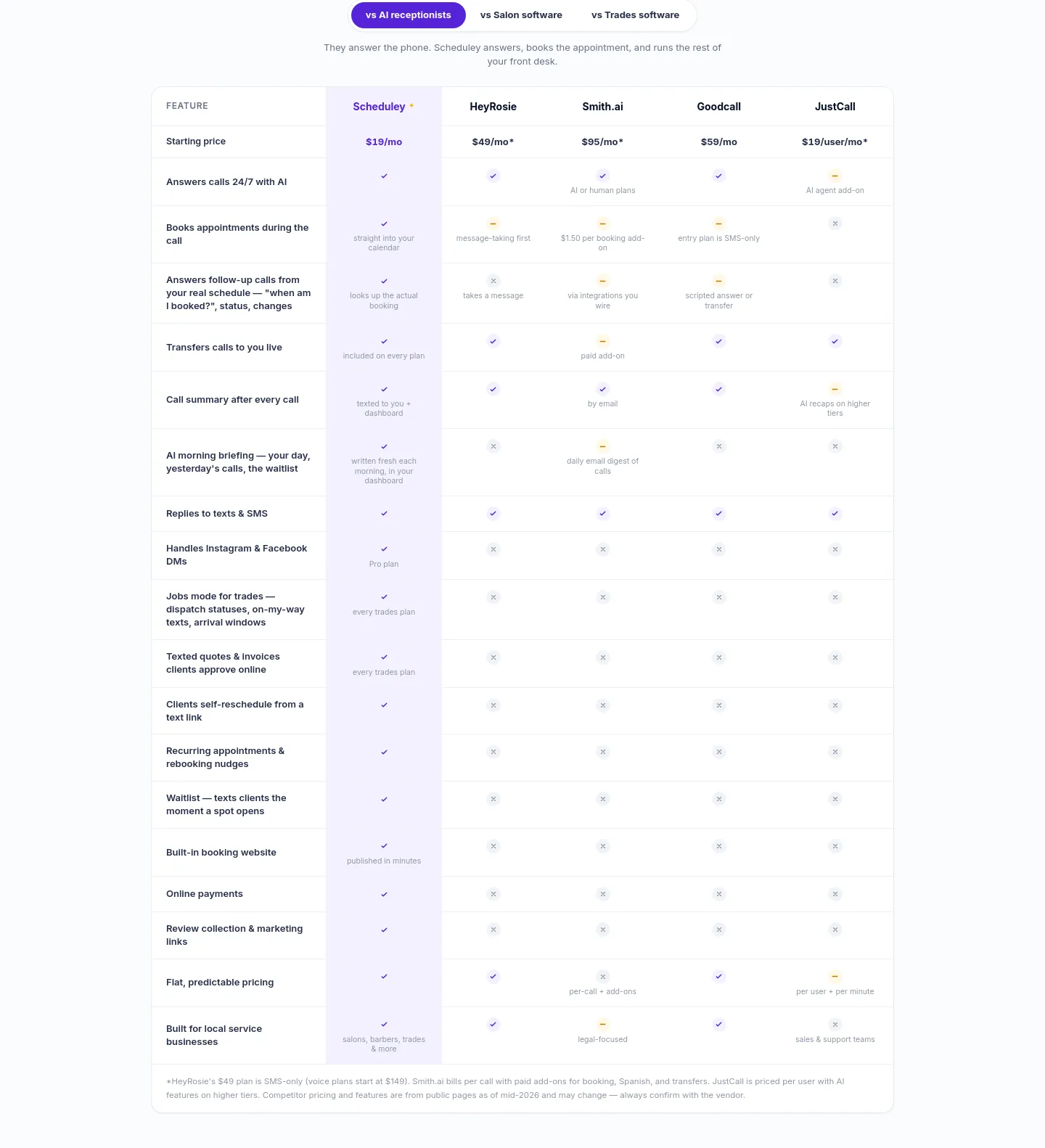 scheduley.com — Pricing