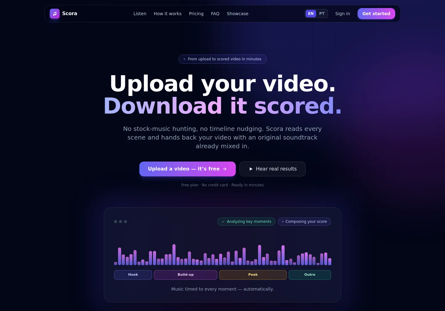 scora.fm — Hero + Logo Wall + Pricing + FAQ
