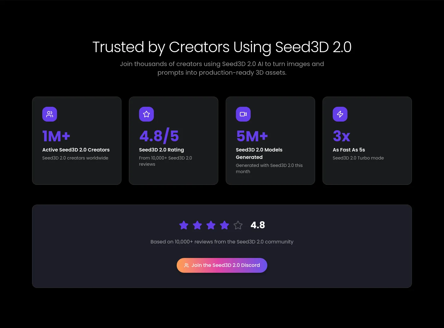 seed3d20.app — Logo Wall