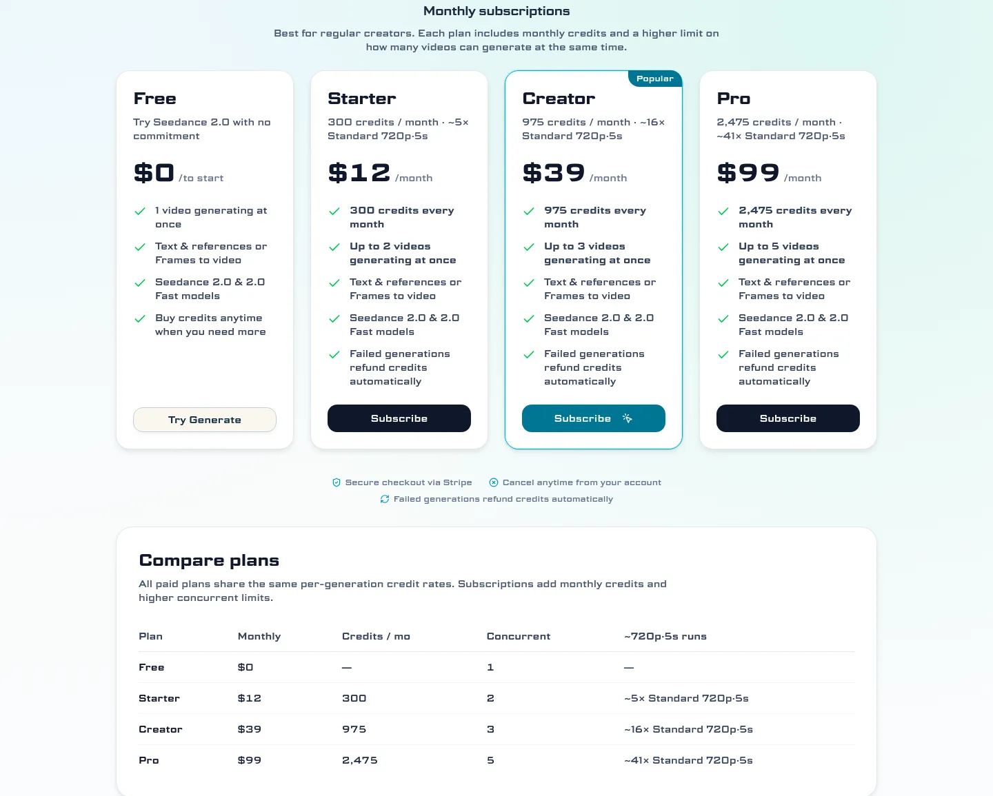 seedance2prompt.com — Pricing