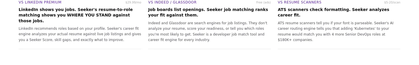 seekerscore.com Features section