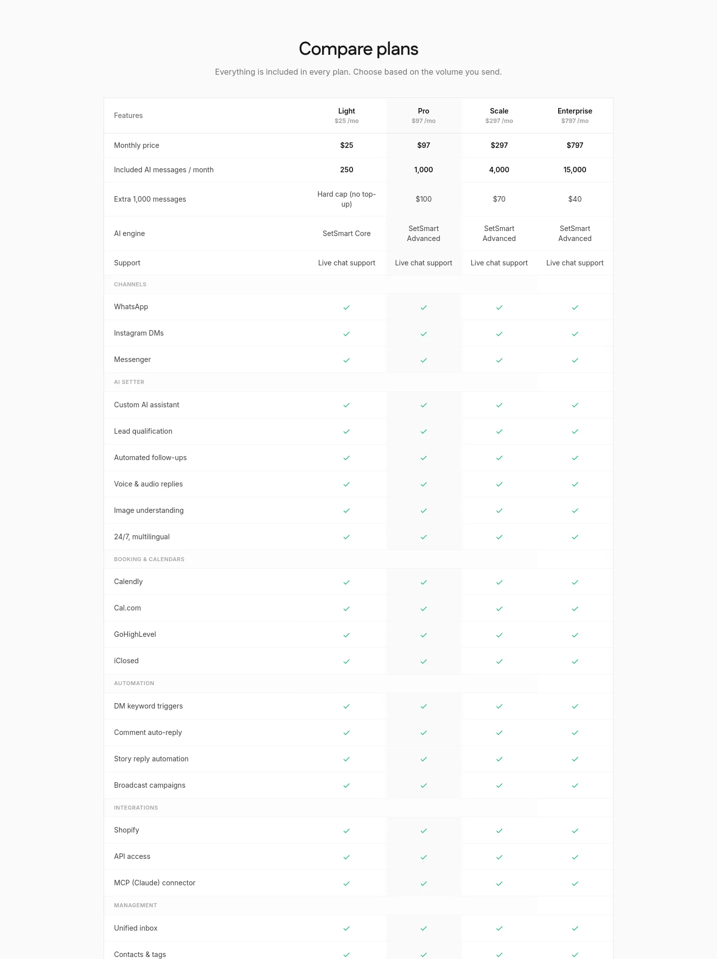 setsmart.io Pricing section