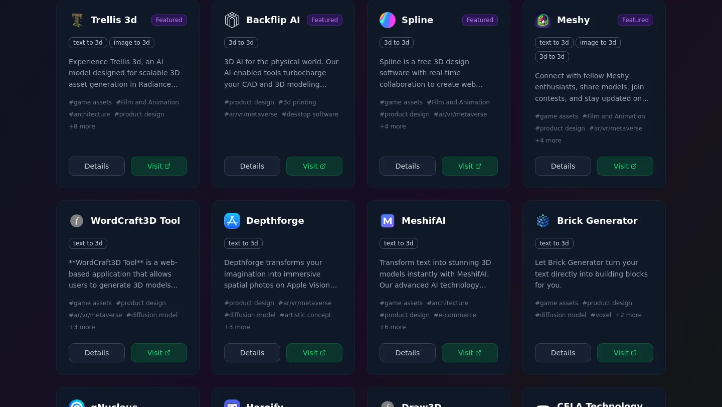 shapify.ai — Features