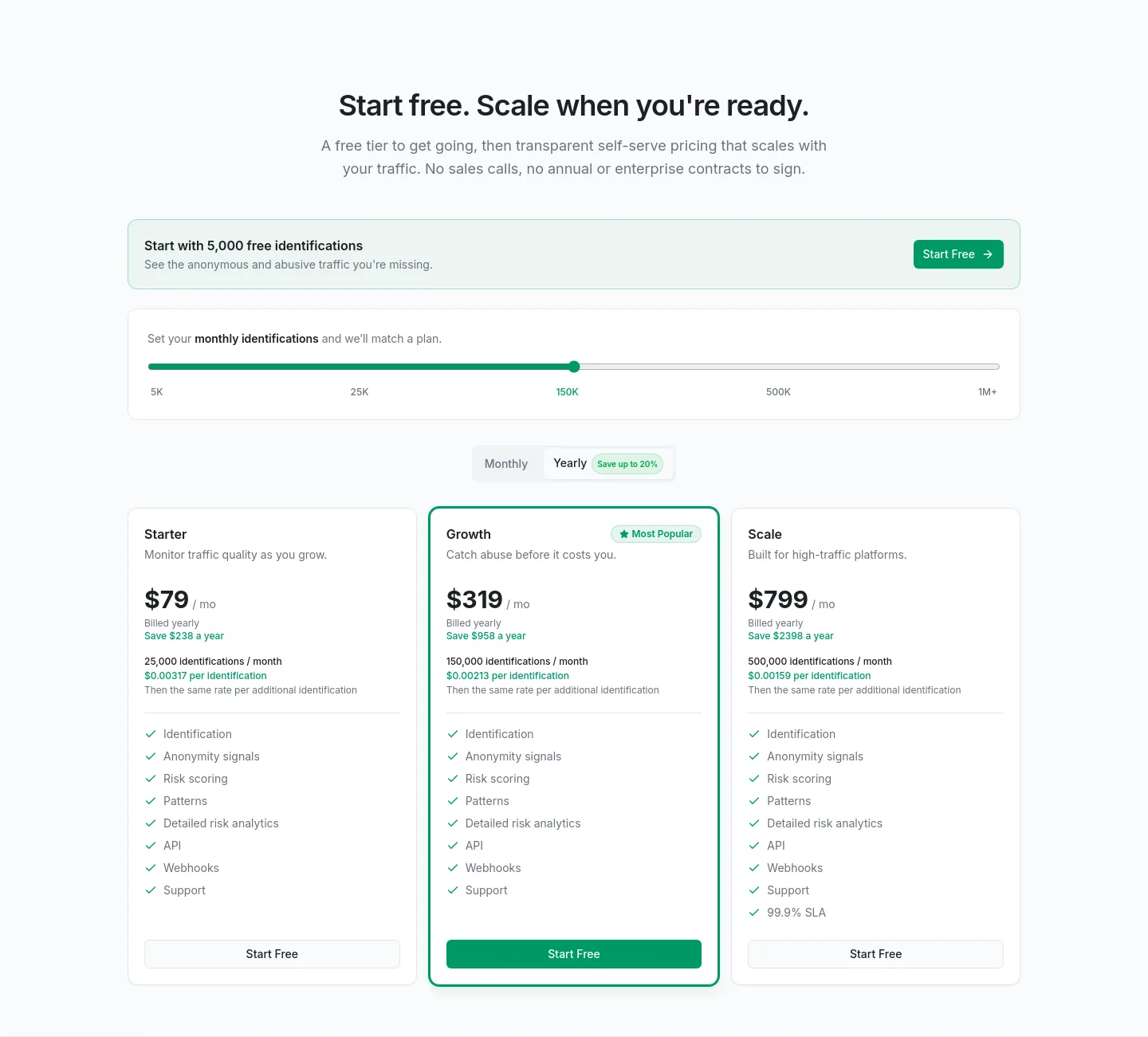 shieldlabs.ai — Pricing