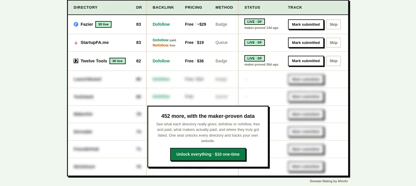 shipdr.dev — a real Pricing section