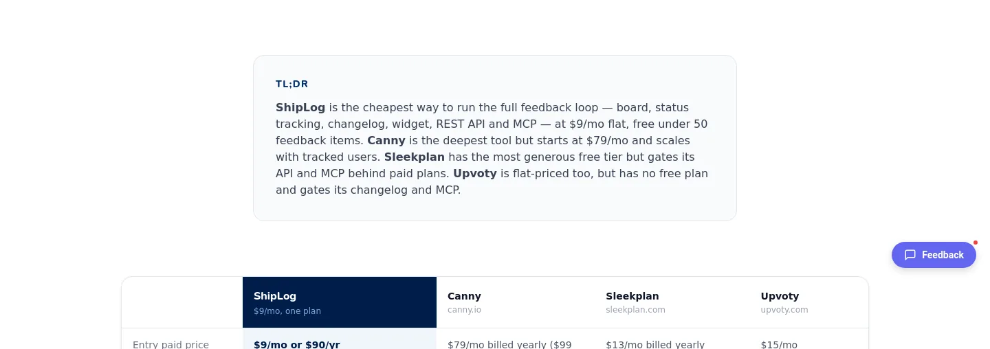 shiplog.ca Pricing section